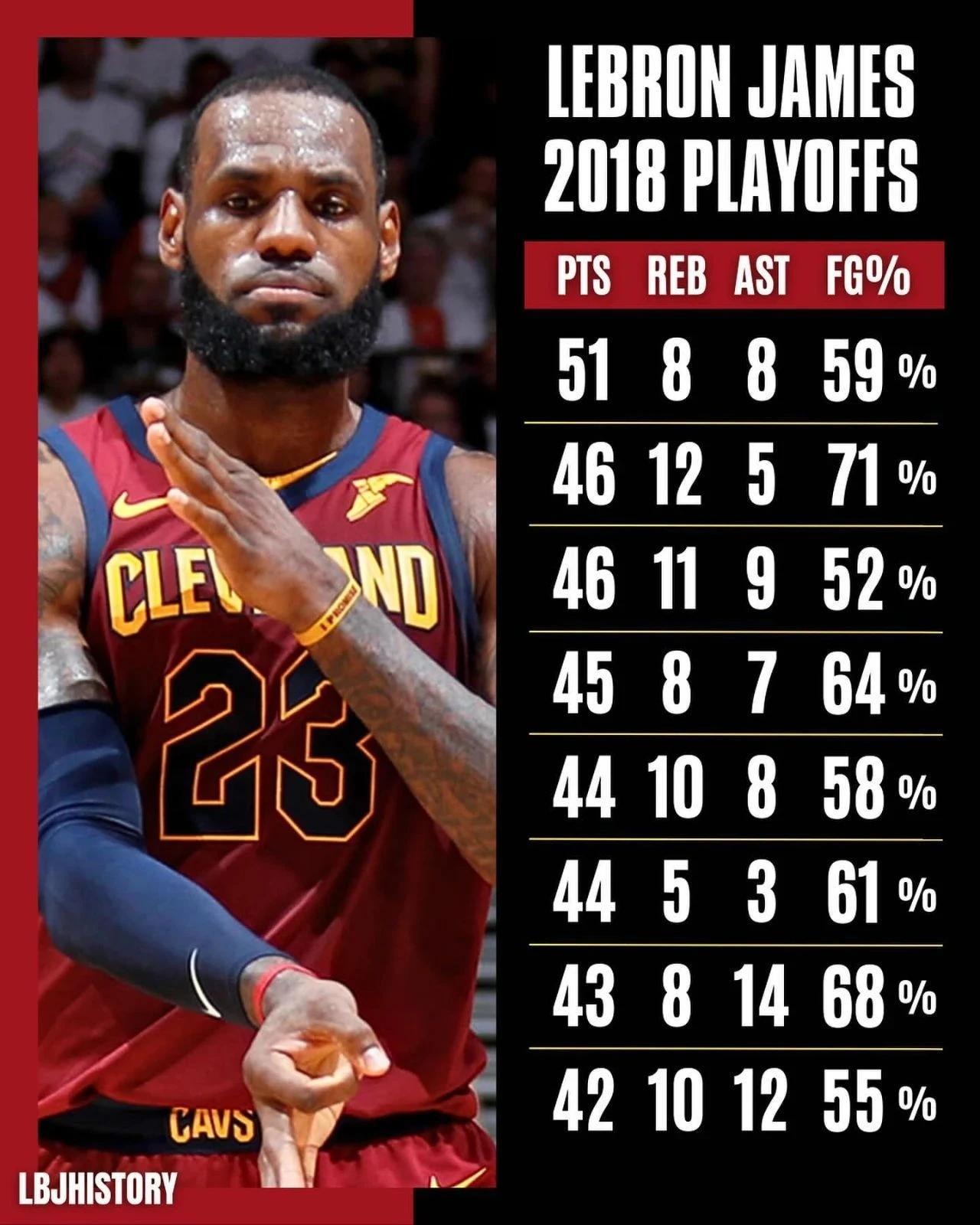 IM体育数据分析平台-关于NBA史上最佳球员评选，粉丝热议球星归属的信息