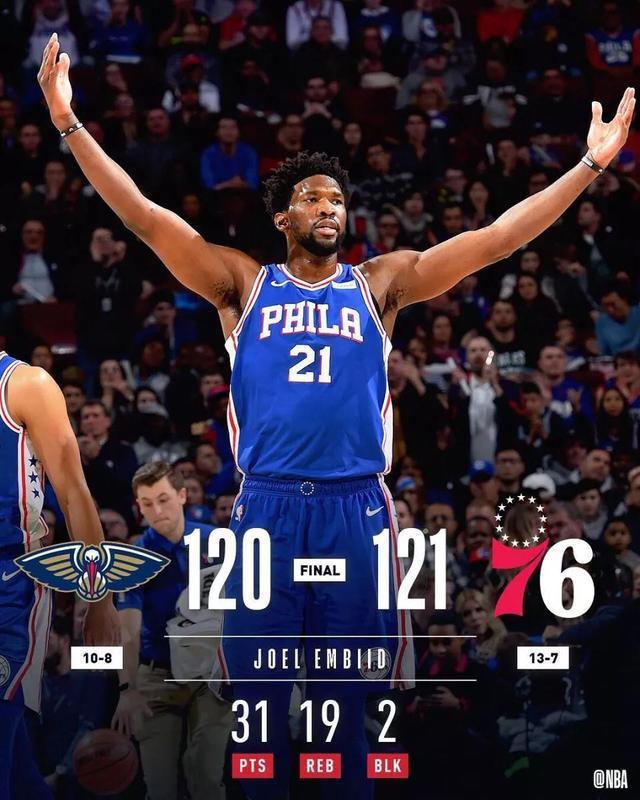 IM体育网页版登录入口-太阳客场战胜老鹰，稳坐西部第一宝座的简单介绍