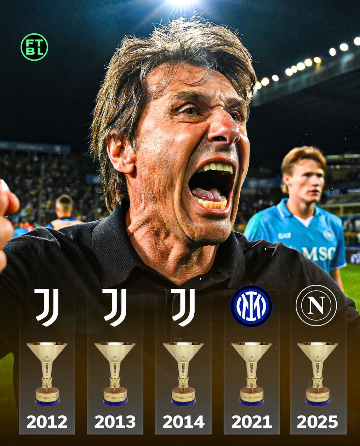 IM Sport-包含意大利中场送出致命助攻,率球队大胜的词条