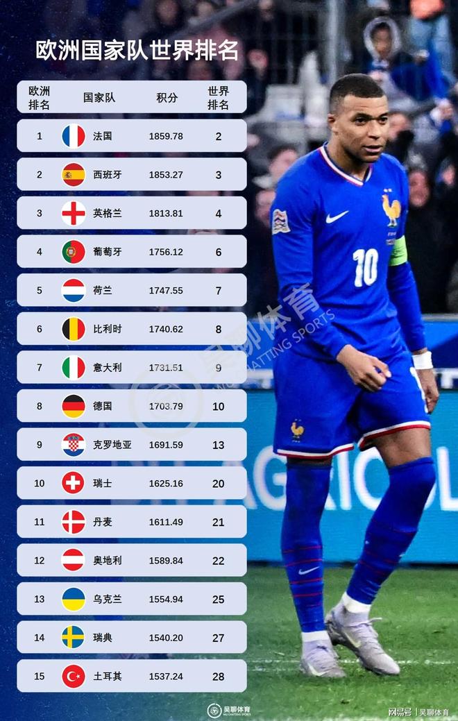 IM体育平台-包含保加利亚队突然崛起，欧洲杯预选赛变数频现的词条