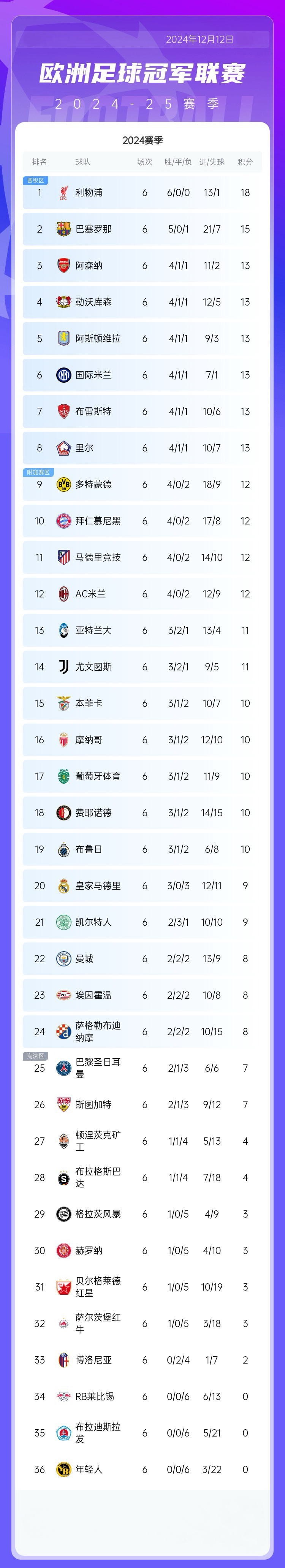 IM体育注册链接-佛罗伦萨主场逼平乌迪内斯,积分榜稍有起色的简单介绍